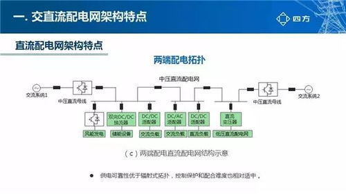 交直流混合配電網關鍵技術與未來發展探討